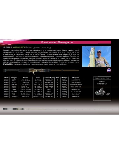 ARMED  Bass game casting - Imagen 2