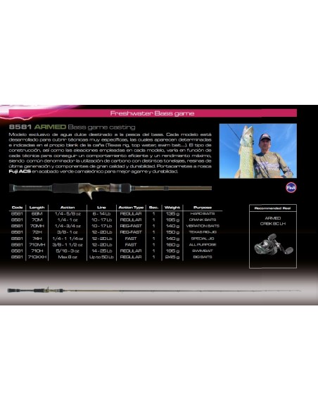 ARMED  Bass game casting - Imagen 2