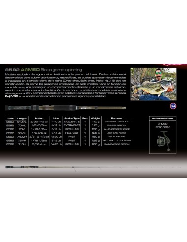 ARMED  Bass game spinning - Imagen 2