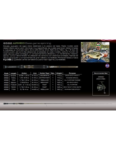 ARMED  Bass game spinning - Imagen 2