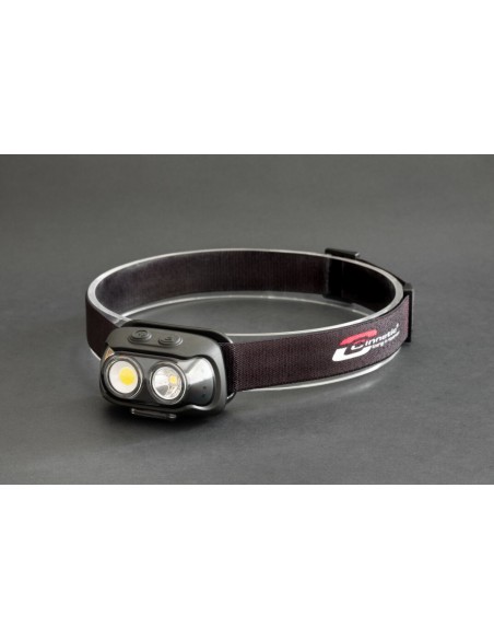 TWIN FOCUS Rechargeable headlamp