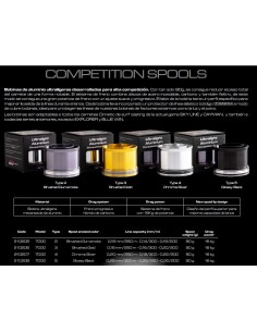 Imagen 1 - ULTRALIGHT ALU COMPETITION SPOOL ULTRALIGHT ALU COMPETITION SPOOL - Imagen 1