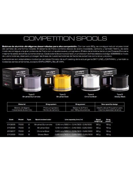 ULTRALIGHT ALU COMPETITION SPOOL