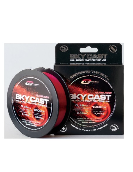 SKY CAST