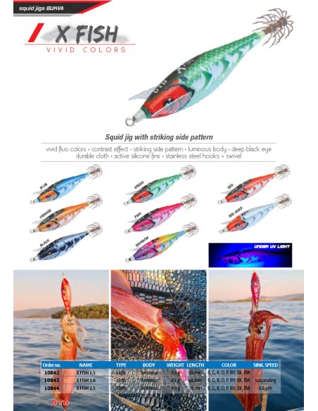 X FISH