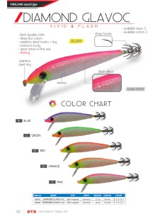 Imagen 1 - DIAMOND GLAVOC DIAMOND GLAVOC - Imagen 1