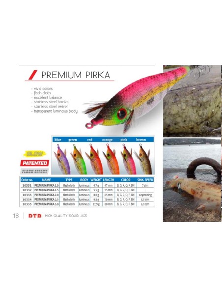 PREMIUM PIRKA