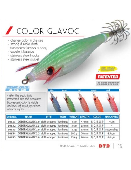 COLOR GLAVOC