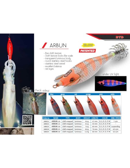 ARBUN