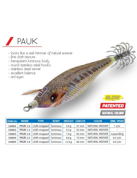 PAUK