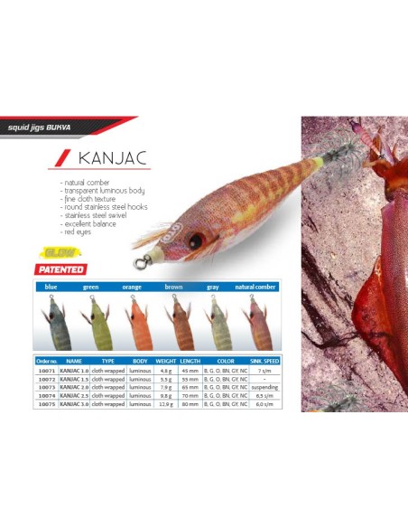 KANJAC