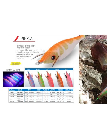 PIRKA