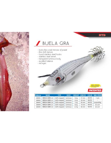 BIJELA GIRA