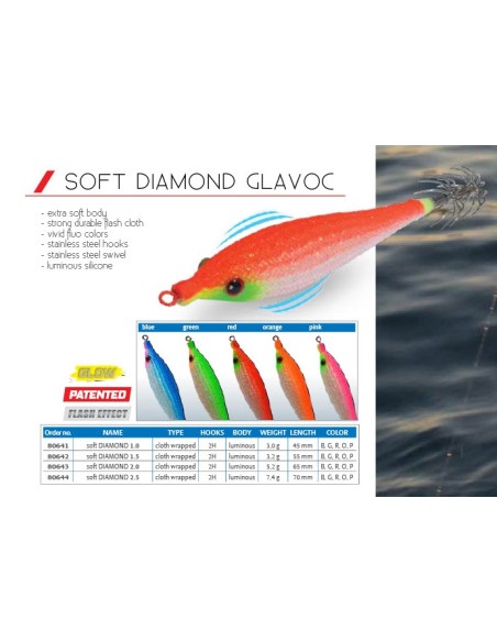 SOFT DIAMOND GLAVOC