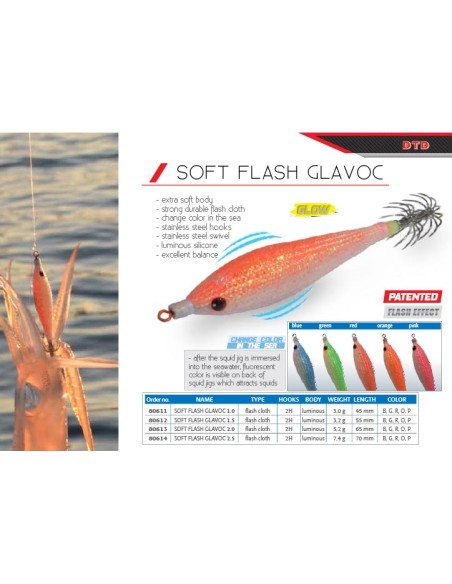 SOFT FLASH GLAVOC