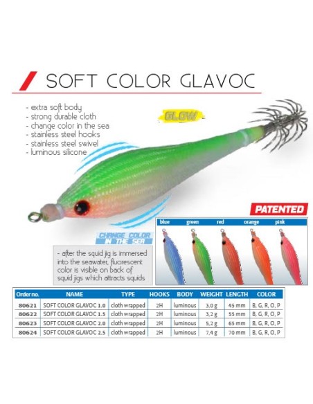 SOFT COLOR GLAVOC