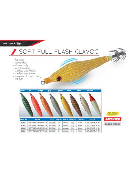SOFT FULL FLASH GLAVOC