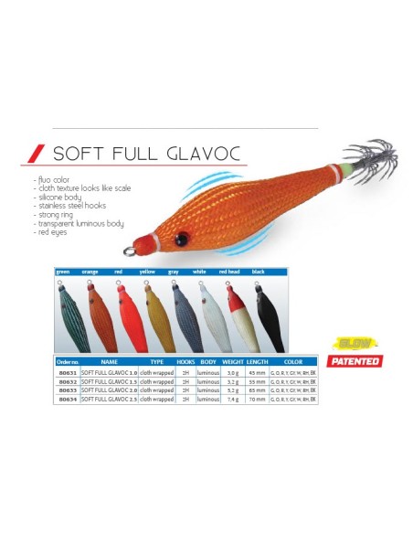 SOFT FULL GLAVOC