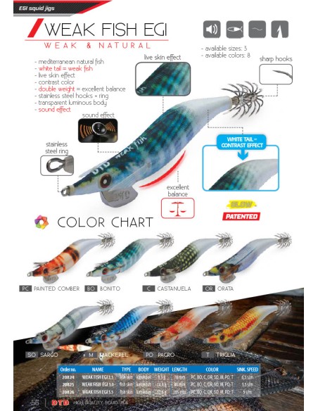 WEAK FISH EGI