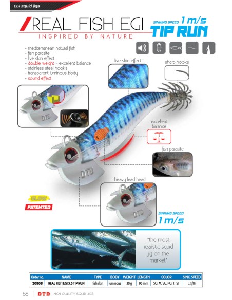 REAL FISH EGI TIP RUN