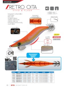RETRO OITA - Imagen 1