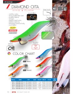 DIAMOND OITA - Imagen 1