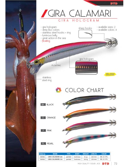 GIRA CALAMARI
