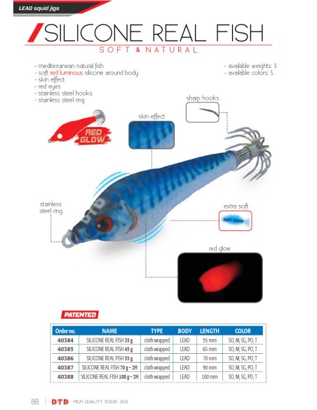 SILICONE REAL FISH