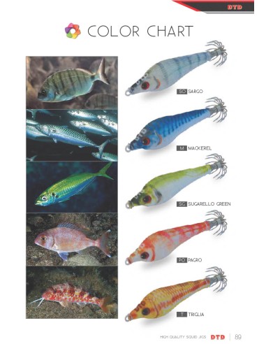 SILICONE REAL FISH - Imagen 2