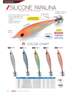 SILICONE PAPALINA - Imagen 1