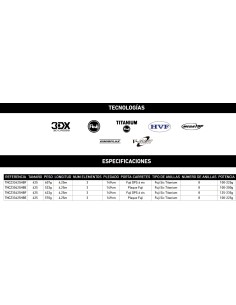TOURNAMENT CASTER Z - Imagen 2