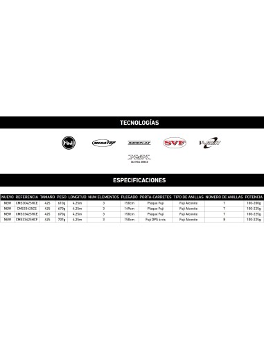 CASTIZM SURF - Imagen 2