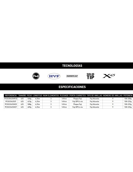 PRIMECASTER SLIM - Imagen 2