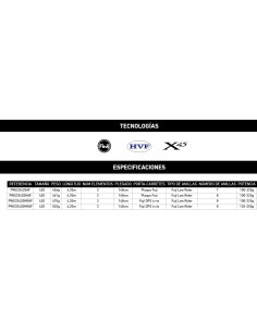 POWERCAST SURF - Imagen 2