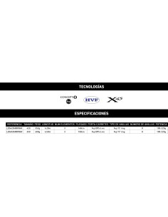 LAND SURF - Imagen 2