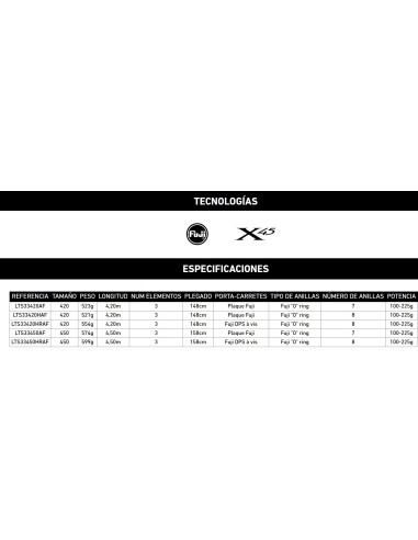 LIBERTY SURF 33 - Imagen 2