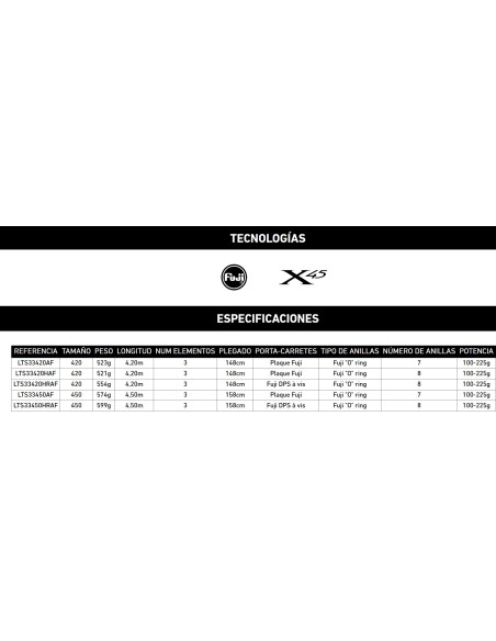 LIBERTY SURF 33 - Imagen 2