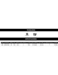 SHORECAST X S 33 - Imagen 1