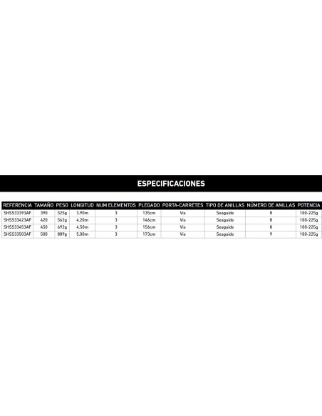 SHORECAST SURF S 33 - Imagen 2