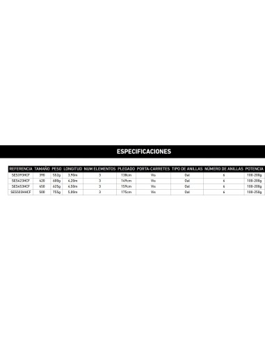 Imagen 2 - SENSOR SURF SENSOR SURF - Imagen 2