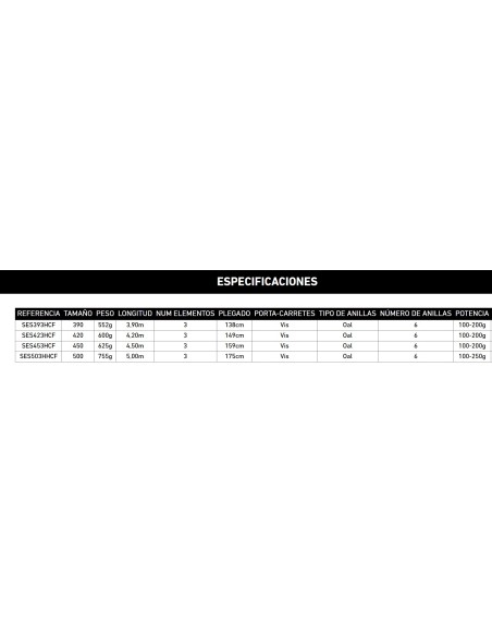 Imagen 2 - SENSOR SURF SENSOR SURF - Imagen 2