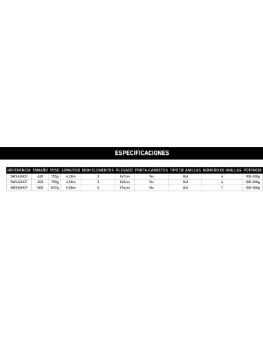 SWEEPFIRE SURF - Imagen 2