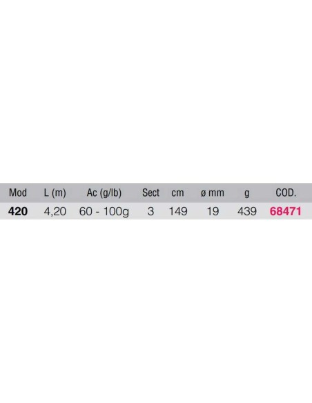 SPECTRAL 420H F MN - Imagen 2
