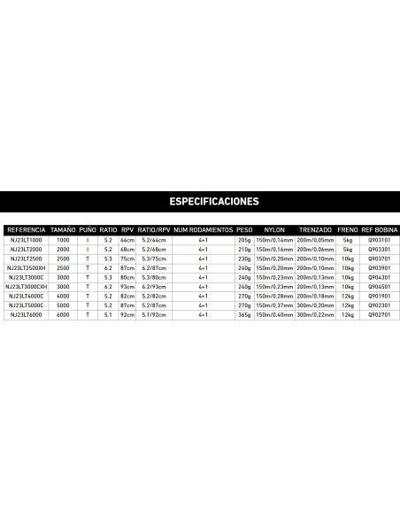 Imagen 2 - NINJA 23 LT NINJA 23 LT - Imagen 2