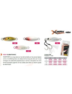 SUBATOMIC - Imagen 1