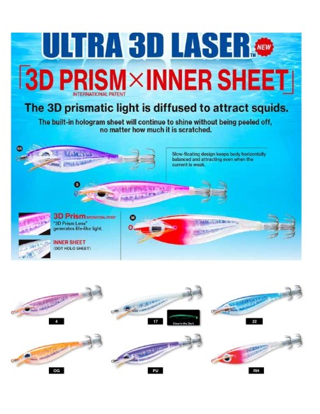 ULTRA 3D LASER