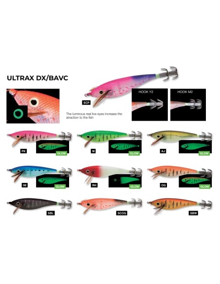 ULTRA DX