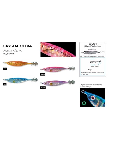 CRYSTAL ULTRA AURORA