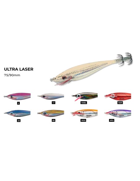 ULTRA LASER